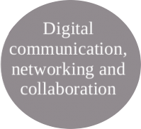 Image of digital communication, networking and collaboration